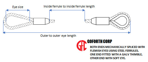 Information of Mechanical Spliced Wire Rope Sling Turn-back Eye