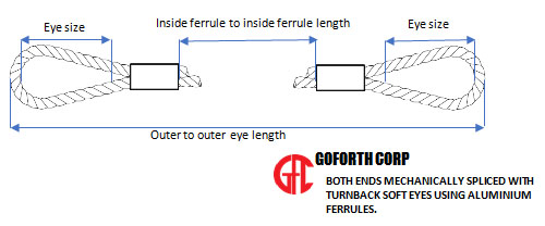 Information of Mechanical Spliced Wire Rope Sling Turn-back Eye
