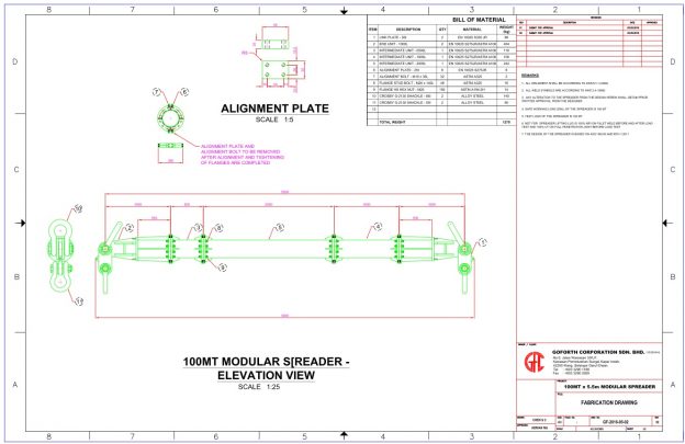 DWG-ModSB-624x405
